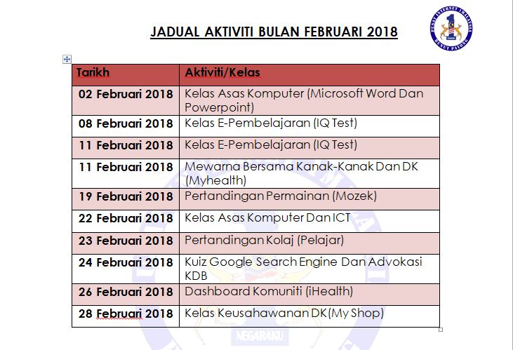 FEBRUARI 2018